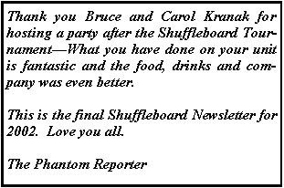 Text Box: Thank you Bruce and Carol Kranak for hosting a party after the Shuffleboard TournamentWhat you have done on your unit is fantastic and the food, drinks and company was even better.This is the final Shuffleboard Newsletter for 2002.  Love you all.The Phantom Reporter